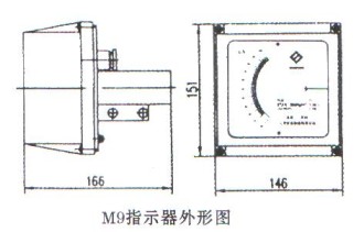 金属管浮子流量计M9指示器外形图